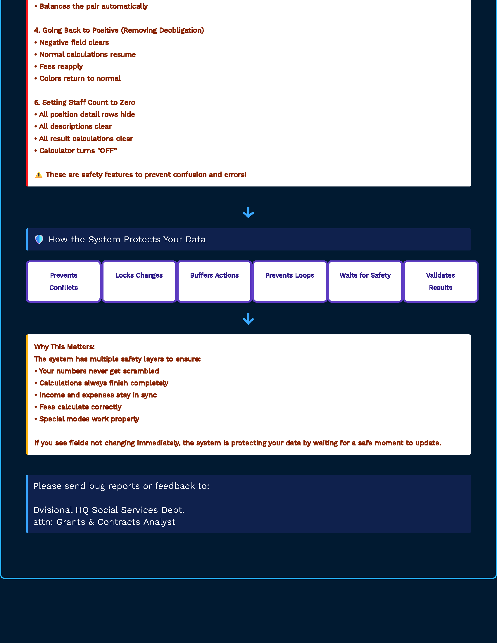 Texas Divisional HQ Grants & Contracts Automated Budget User Guide _ Meridian Verso (1)_Page_7